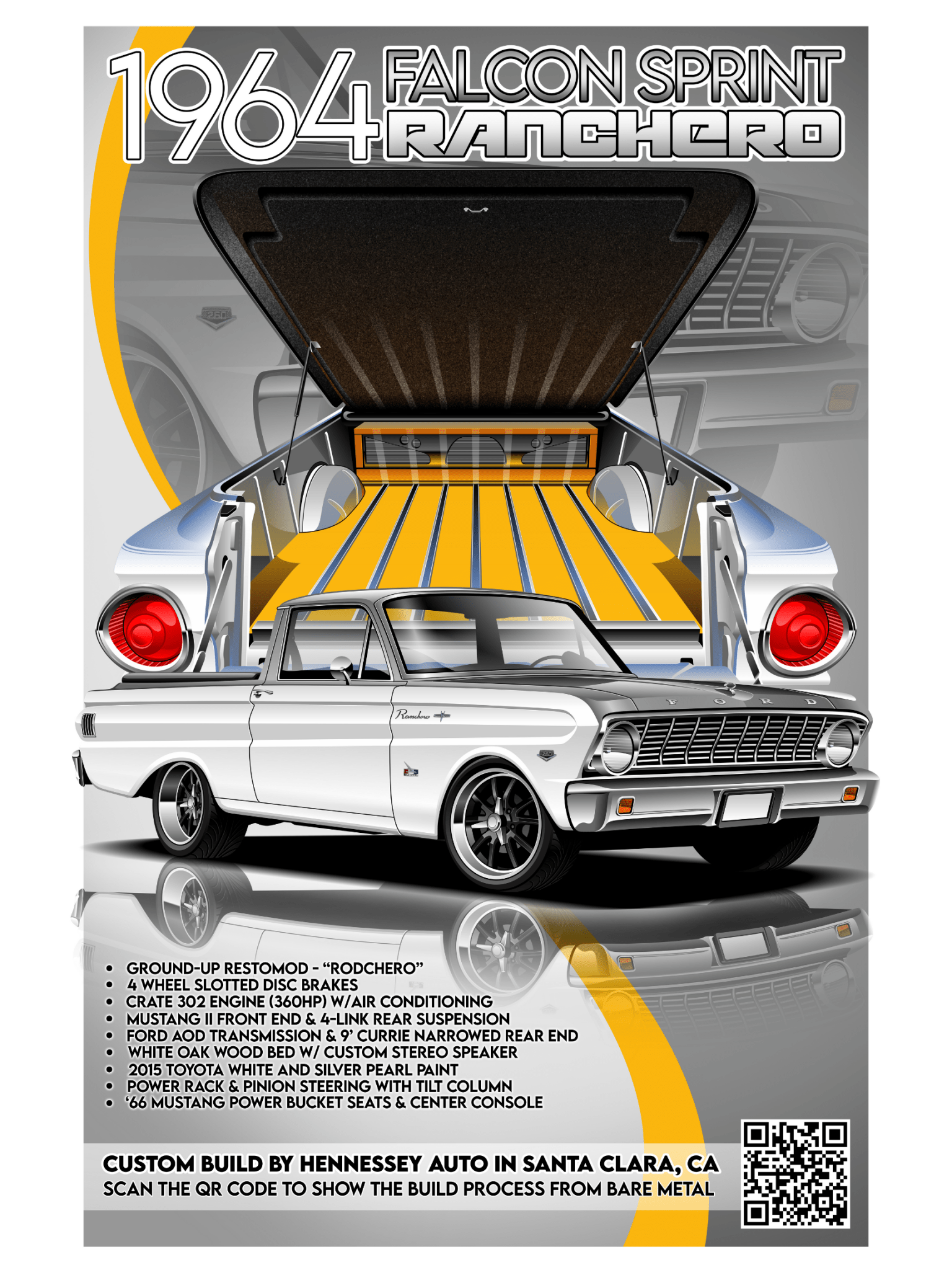 Story Showboards with Your Vehicle - Tuner Cartoons